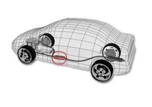 Техническое обслуживание Мицубиси